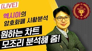 [생] 비트코인 상승전환? 어디까지 오를까? 알트코인 분석