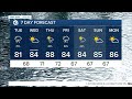 Metro Detroit Weather: More showers and storms today