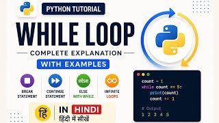 Python While Loop in Hindi | Complete Explanation with Examples | Break, Continue & Else