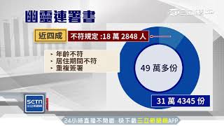 反空污提案過關　中選會對「死人連署」提告｜三立新聞台