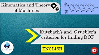 Kutzbach's and Gruebler's criterion for finding DOF (English)