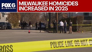 Milwaukee homicides rose in 2025, contrary to national trend | FOX6 News Milwaukee