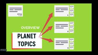 Prezi Tutorial: Planet Vs Stack Topics in Prezi