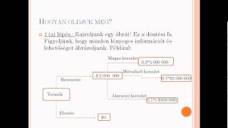 Hogyan oldjuk meg? - Termelés-és szolgáltatásmenedzsment - Döntési fa