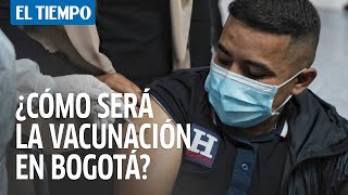 ¿Cuántas vacunas del primer lote le corresponderán a Bogotá?