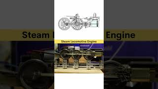 Steam Locomotive Engine 📌