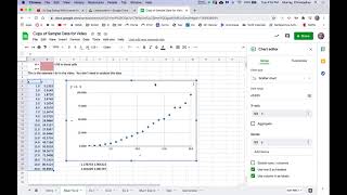 HTPIBIA Log Log Graph