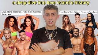 The Rise & Fall of Love Island (an unhinged deep dive)