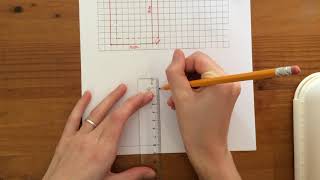 Drawing Cubes and Cuboids in 3D