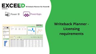 Writeback Planner - Licensing requirements