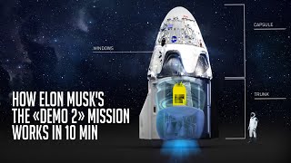 How Elon Musk’s The «Demo-2» Mission Works in 10 Minutes