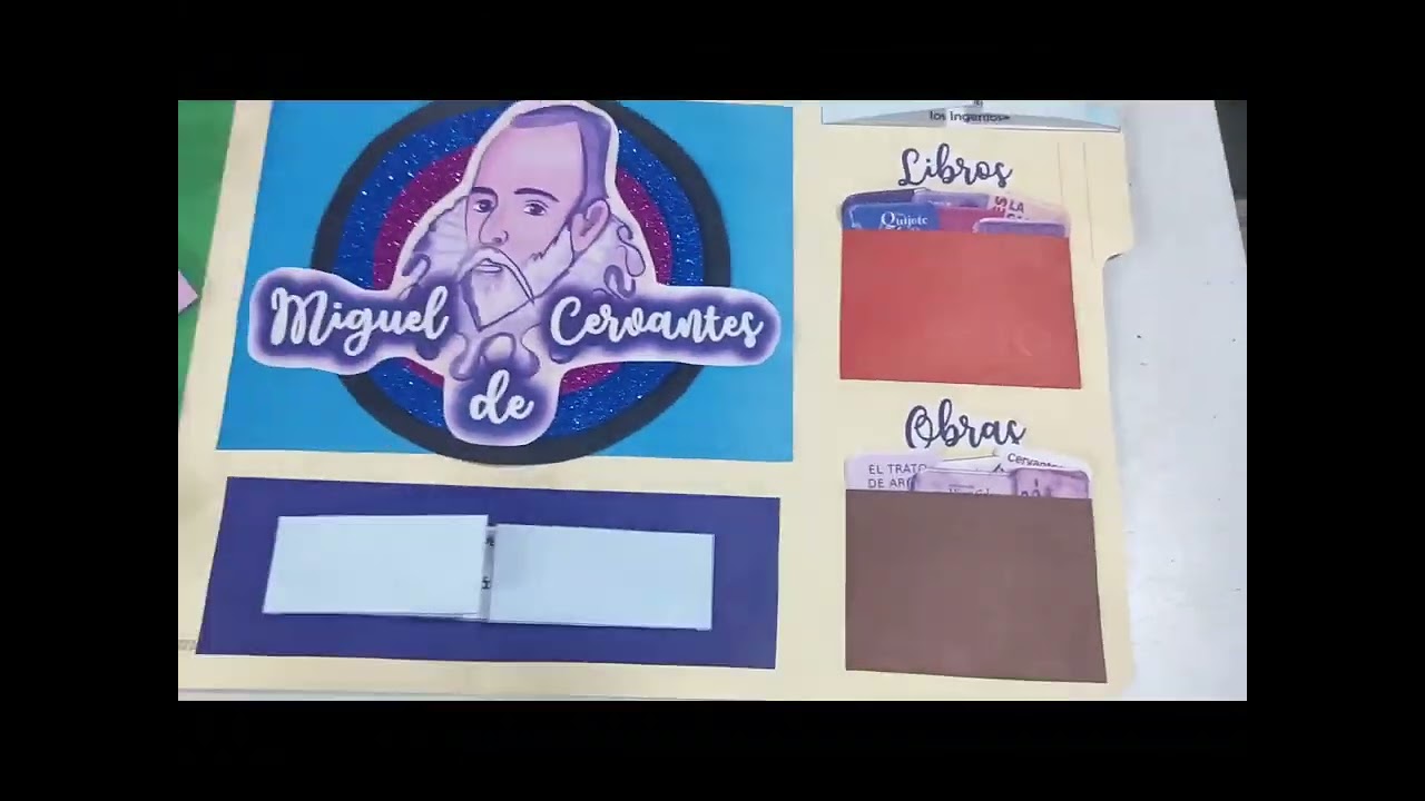 Lapbook De La Biografía Miguel De Cervantes - YouTube