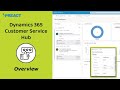 Microsoft Dynamics 365 Customer Service Hub