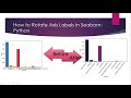 How to rotate axis labels in Seaborn | Python Machine Learning