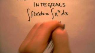 Power rule for integrals