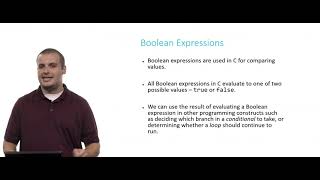 Operators - Harvard CS50 Introduction to Computer Science - Week 1/Shorts (2021)