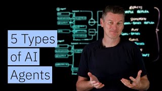 5 Types of AI Agents: Autonomous Functions & Real-World Applications