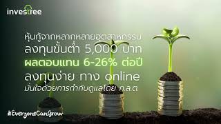 หุ้นกู้ Crowdfunding อีกหนึ่งทางเลือกสำหรับนักลงทุนรุ่นใหม่