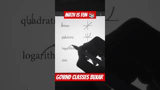Memorization Trick for Graphing Functions Part 1 | Algebra Math Hack #shorts #math #school