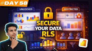 Apply Row-Level Security Static & Dynamic RLS in Power BI (Manage Roles Guide) DAY-58