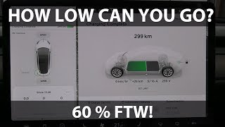 Why you should set charge limit to 60 %