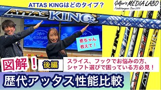 ATTAS KING＜後編＞KINGを含めた歴代アッタスシリーズのシャフト性能を比較。スライサー、フッカーの方々が簡単に選べるよう図解で分かりやすく解説。方向性が良くない人はシャフトから見直すべし！