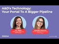 AI in Mortgage Lending: A&D’s Technology, Your Portal to a Bigger Pipeline | Webinar