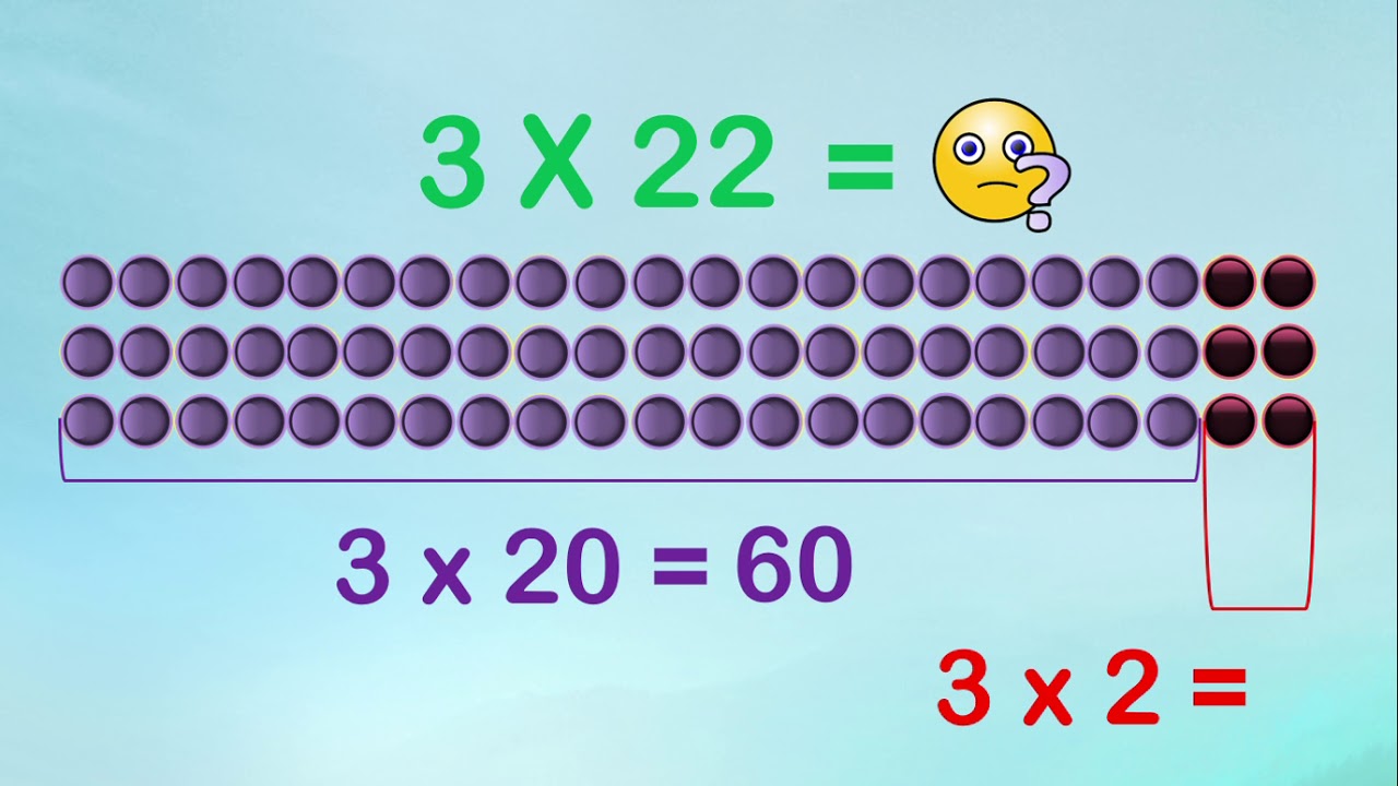 Using Place Value To Multiply Multiplication Powerpoint With Arrays