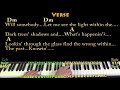 Natural (Imagine Dragons) Piano Cover Lesson in Dm with Chords/Lyrics