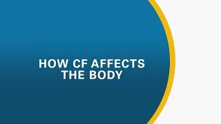 How CF Affects the Body