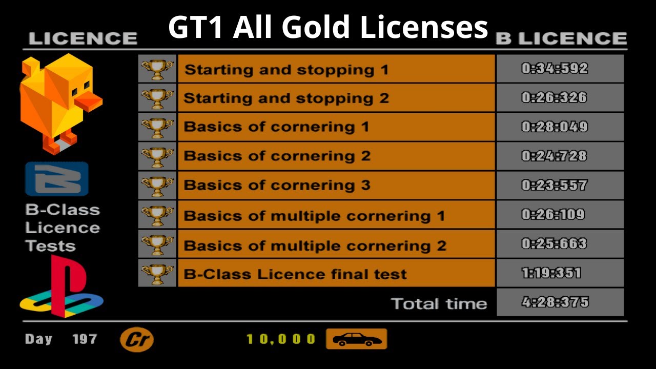 Gran Turismo 1 - B Licenses Gold (Duckstation HD 1080p) - YouTube