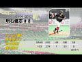 【引退】　明石健志選手　福岡ソフトバンクホークス