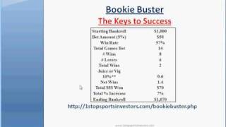 Bookie Buster - The Secrets to Success