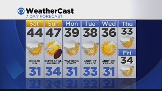 Overnight Weather 2/5: Clear Skies