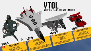 Crazy VTOL Aircraft Type and Size Comparison 3D