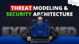 Master Threat Modeling and Security Architecture to Protect Your Systems