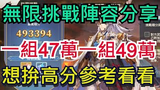 【三國志幻想大陸】無限試鍊 馬超挑戰49萬！｜兩組高分陣容分享｜全字幕影片｜雞腿葛格