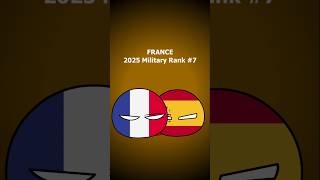 Strongest Allies ? Brazil _ Portugal #edit #countryballs