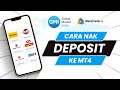 Cara Deposit Ke MT4 - Global Market Index (GMI)