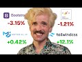 Current Trends In CSS