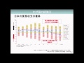 復興促進プログラム　成果発表・展示会in東京　キーノートスピーチ「科学技術で未来を創る　－jstの震災復興への取組－」３／５