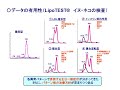 リポタンパク質詳細分画測定サービス「liposearch」測定技術のご紹介