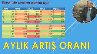 Excel Aylık artış oranlarını bulmak