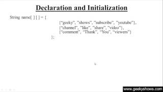 246. String 2D Array in Java Programming (Hindi)