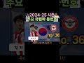 2024 25시즌 주요 유럽파 코리안리거 등번호 정리