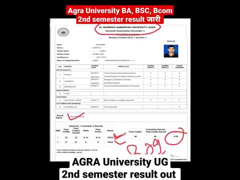 Agra University BA/Bsc/Bcom 2nd Semester Result Out | Dbrau BA,Bsc,Bcom ...