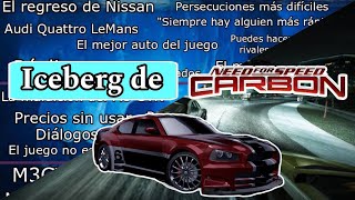 Iceberg conspiranóico de Need For Speed: Carbon