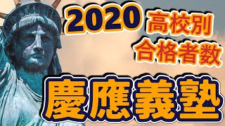 慶應義塾大学（慶大）高校別合格者数ランキング2020【ゆっくり読み上げ】