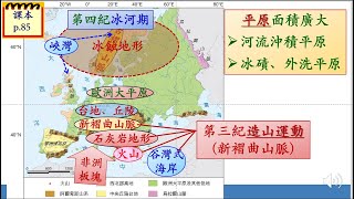 ch4 1A  歐洲平坦的地形