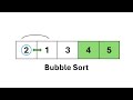Bubble Sort example - Animation Video